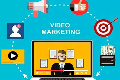 Видео-маркетинг для сайтов